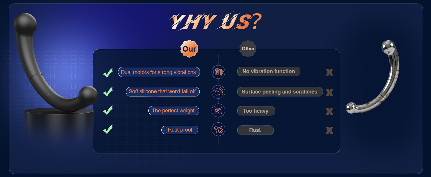 why us