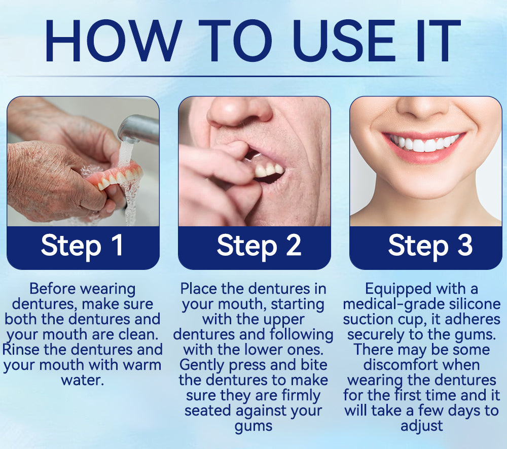 Kit per protesi dentarie in silicone multifunzionale SmileFitPro&trade;