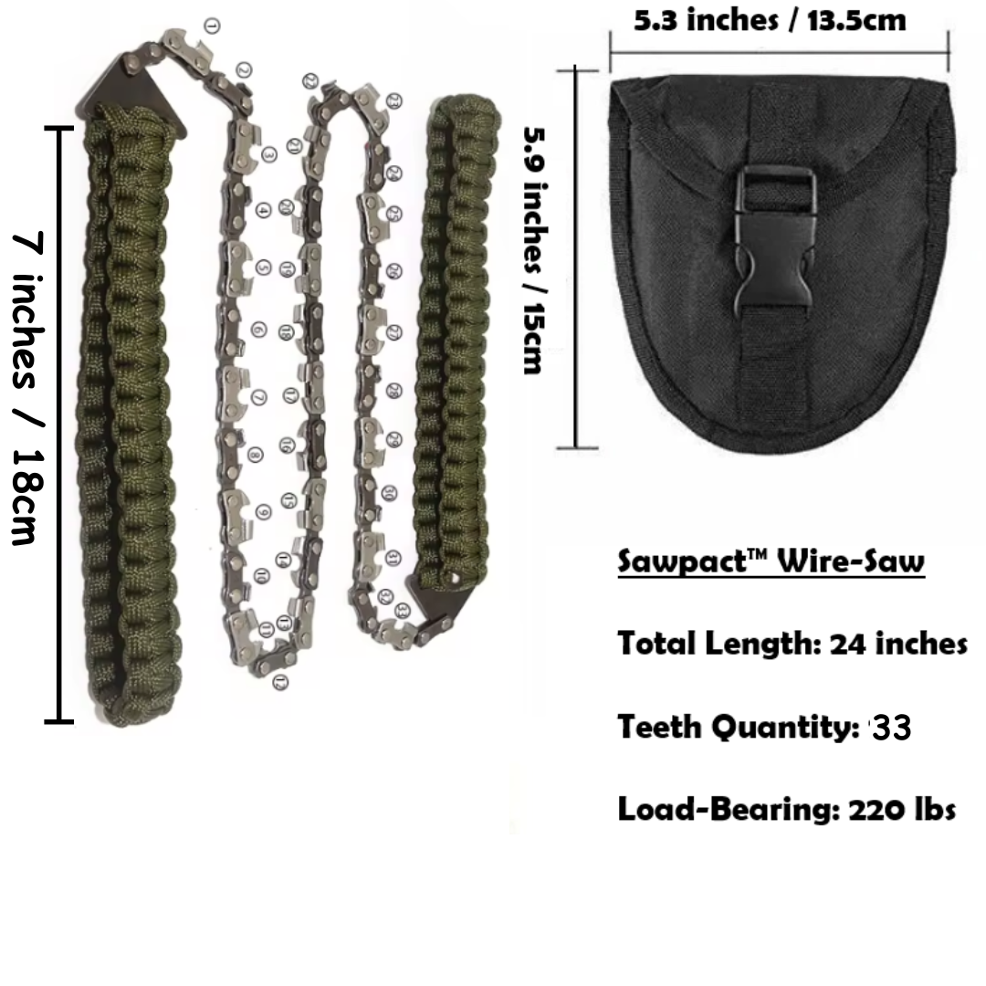 Compact Auger and Saw Kit