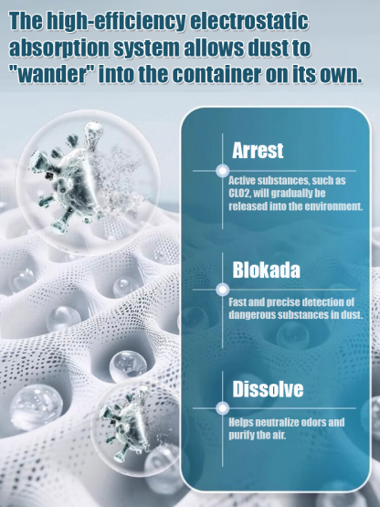 【FDA Medical-Grade Safety Certification】Advanced Biomedical Multi-Functional Dust Removal Box