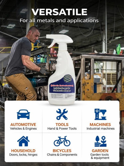 Industrial rust remover: rust gone in 1 second – 50 years rust-free!