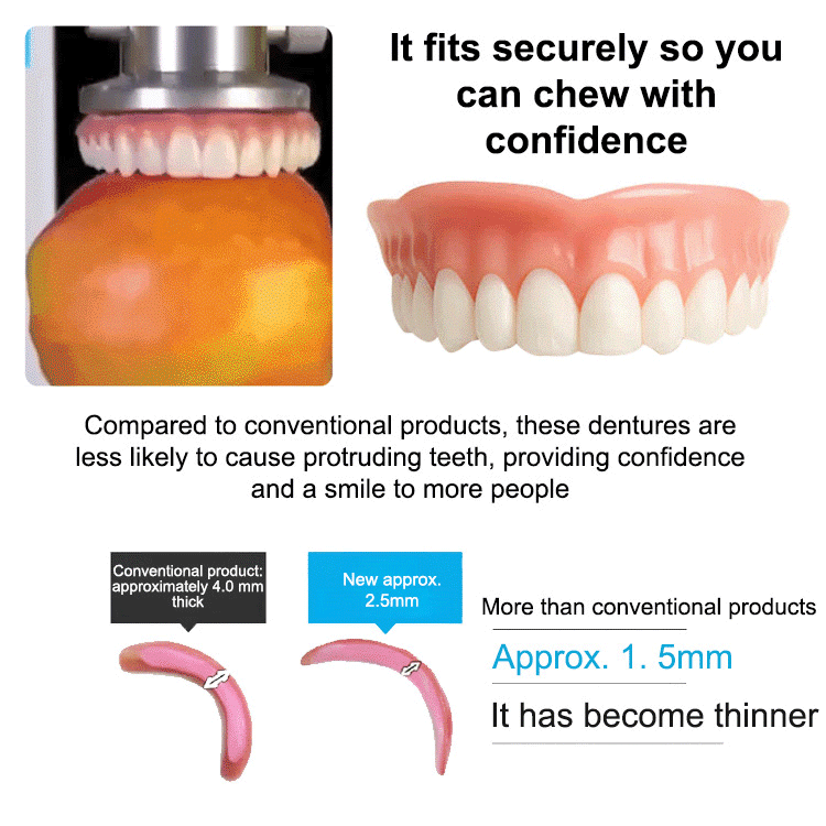 Denture Retouching Beauty Kit-Recommended by dentists, solves 99% of dental issues!