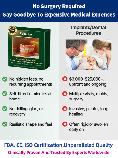 【FDA Certified & Million Positive Reviews】Full Mouth Suction Dentures