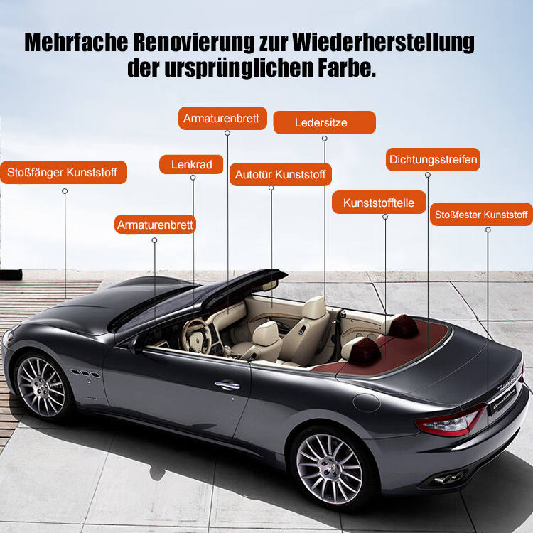 [Nach dem Abwischen so gut wie neu] Auto-Innenrenovierungspaste