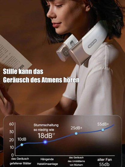 【3 Sekunden erfrischend kühl】Intelligenter Halbleiter-Hängeventilator