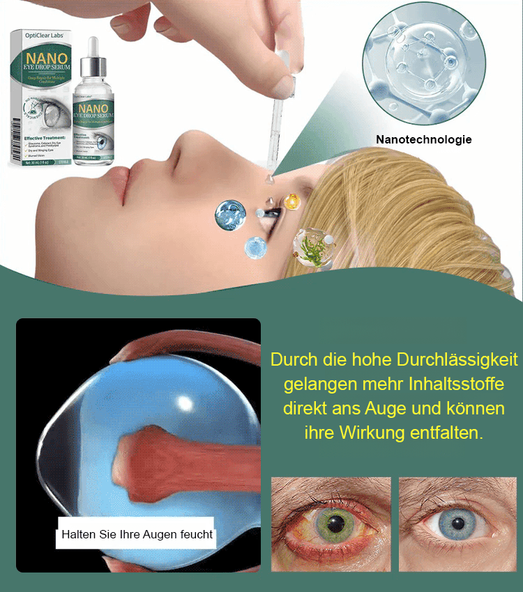 🌟 Verabschieden Sie sich vom Grauen Star – Willkommen zum klaren Durchblick! 🌟