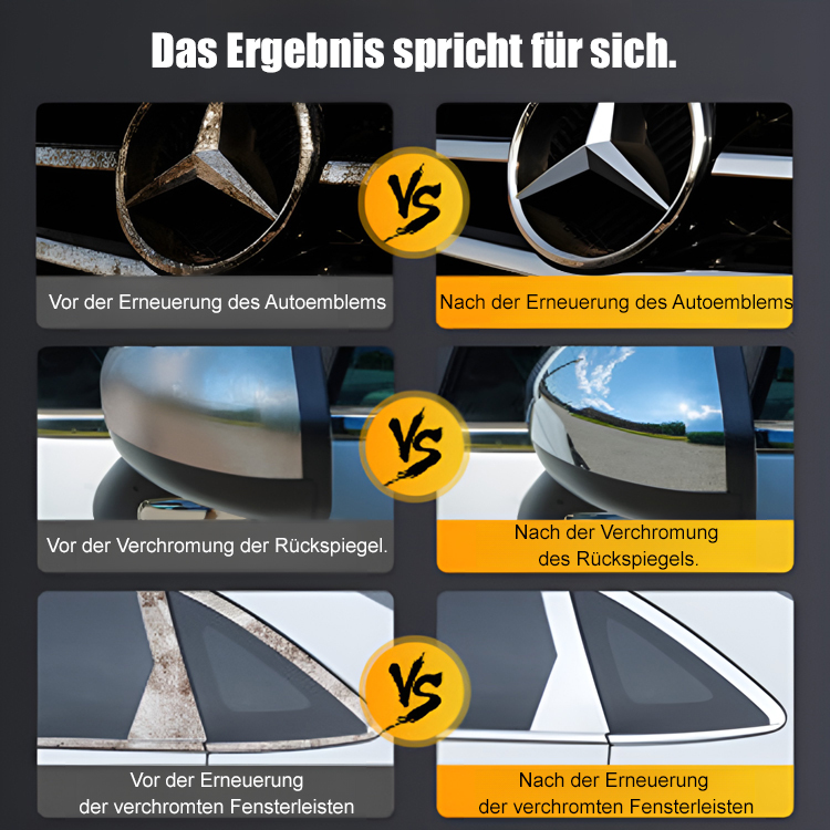 [Nach dem Abwischen so gut wie neu] Auto-Innenrenovierungspaste
