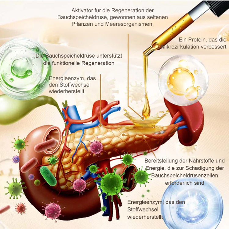 [Einfache Blutzuckerkontrolle] Hypoglykämie-Tropfen