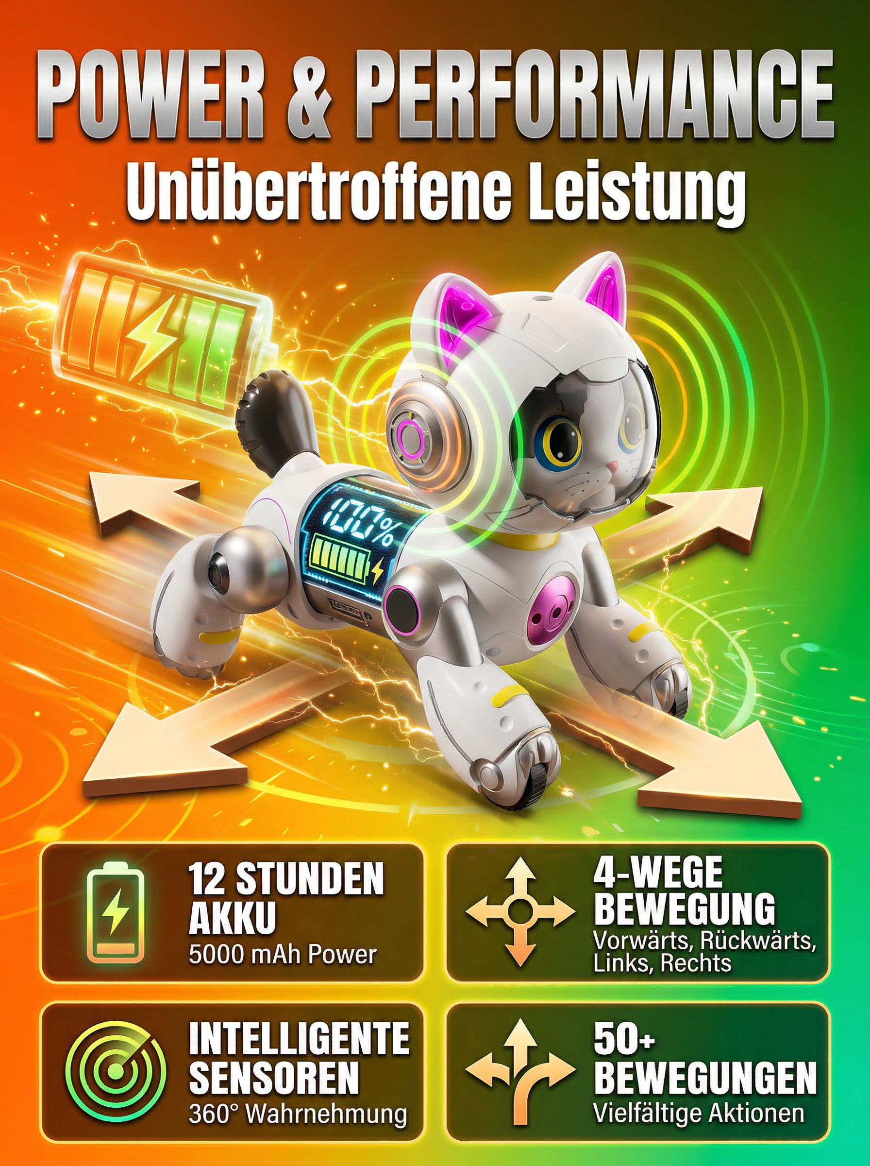 KI-intelligente Maschinenkatze/Maschinenhund