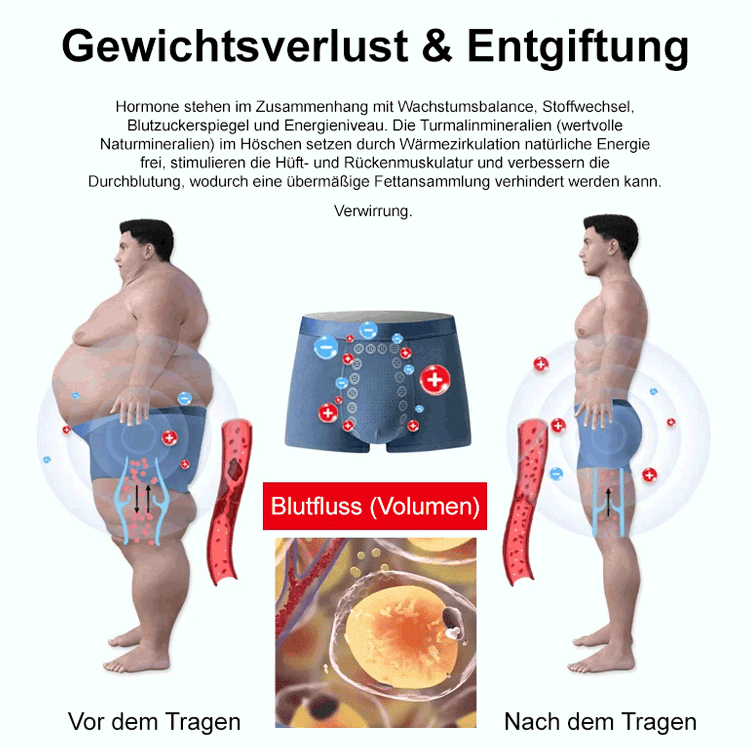 Massage-Magnettherapie-Unterwäsche für Männer