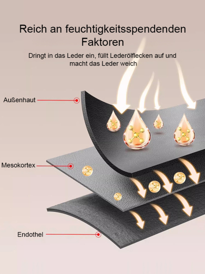 【Empfohlen vom 30-jährigen erfahrenen Schuhmacher】Reinigungs- und Pflegemittel für Lederschuhe