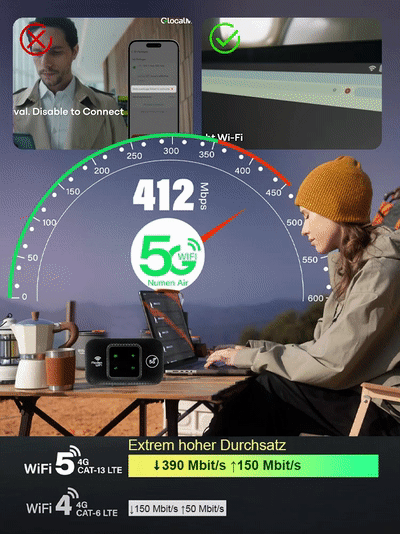 5G Tragbares WLAN für über 200 Länder