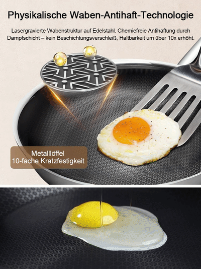✅ 100 % PFOA-frei & gesund✨ Professionelle 316L Edelstahlpfanne – ohne Beschichtung