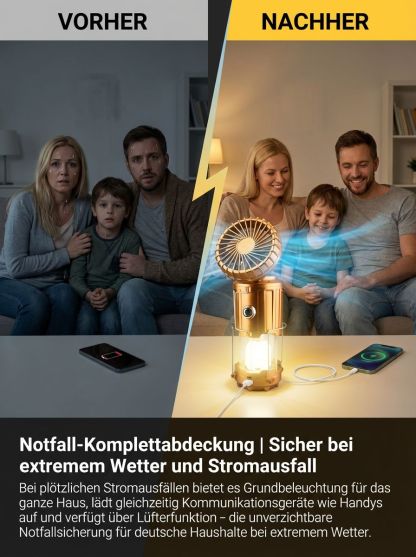 LED-Lüfter Solar-Notlicht