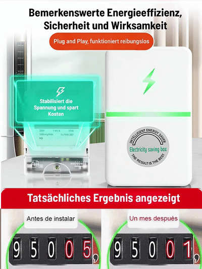 Hocheffizientes Energiespargerät