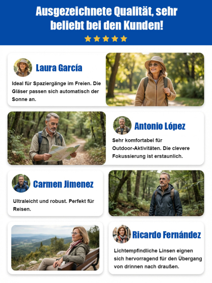 Ultraleichte, intelligente, zoomfähige, lichtempfindliche, farbverändernde, blaulichtblockierende Le