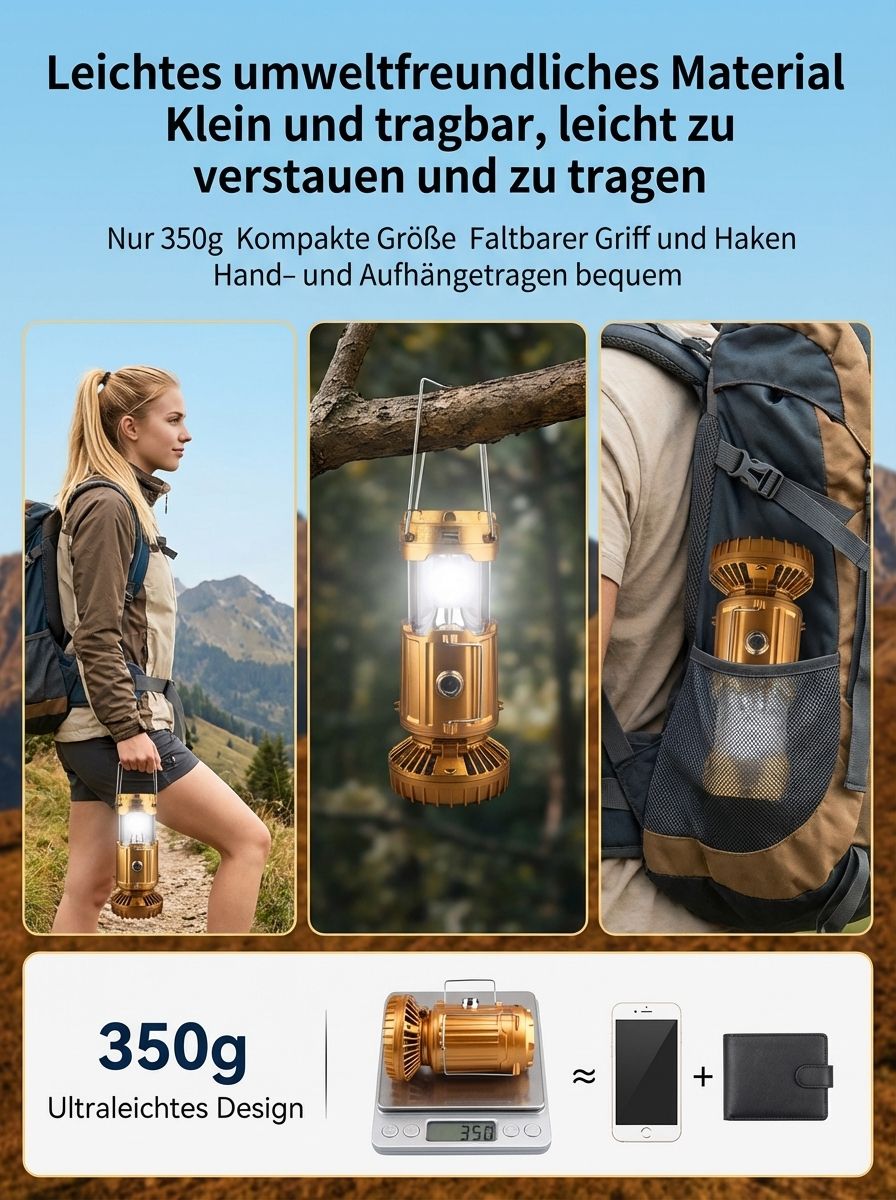 LED-Lüfter Solar-Notlicht
