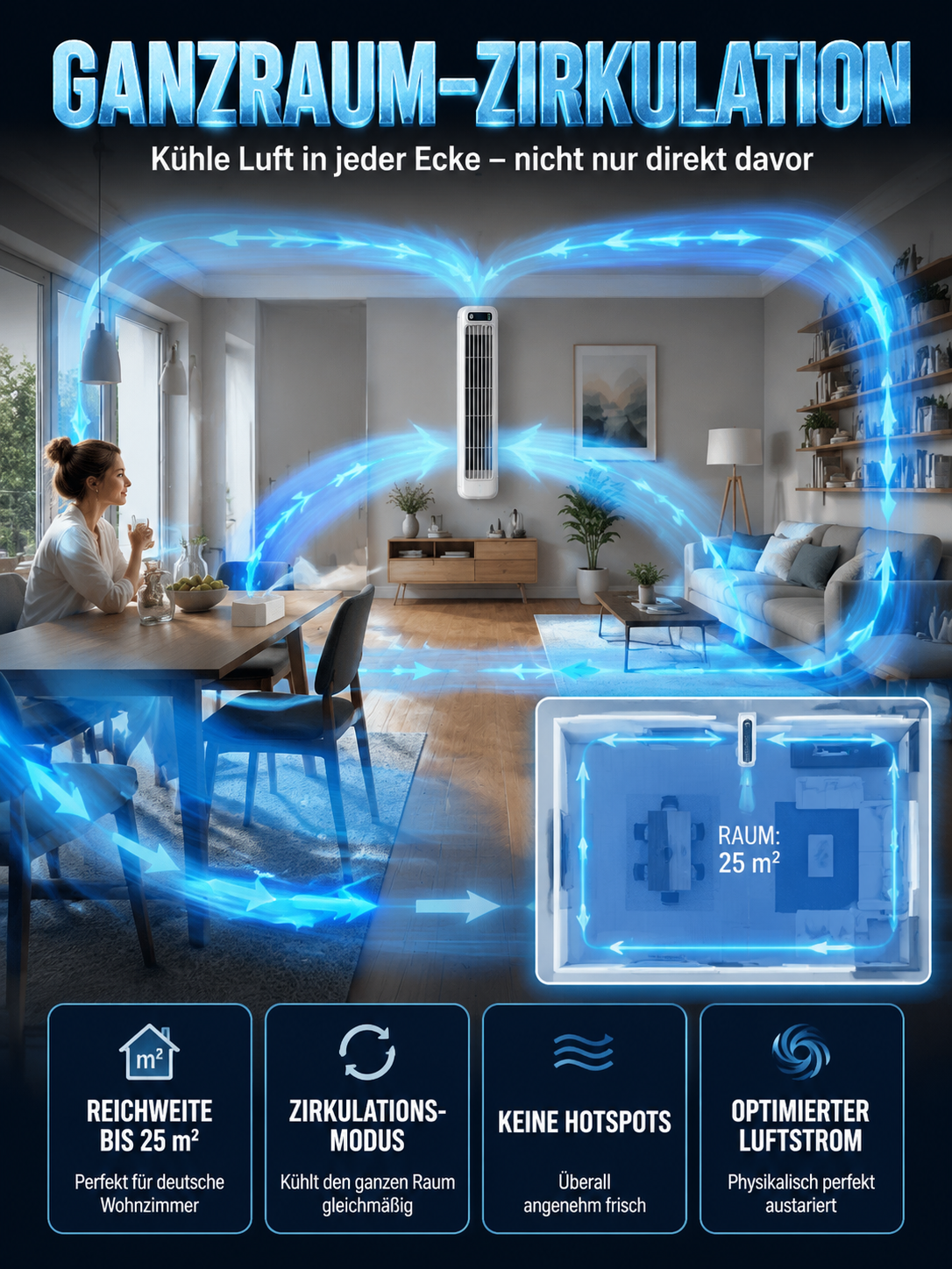 2026 neues Modell Durchfluss-Turbinengebläse – Reeper Max mobile Kühlgerät