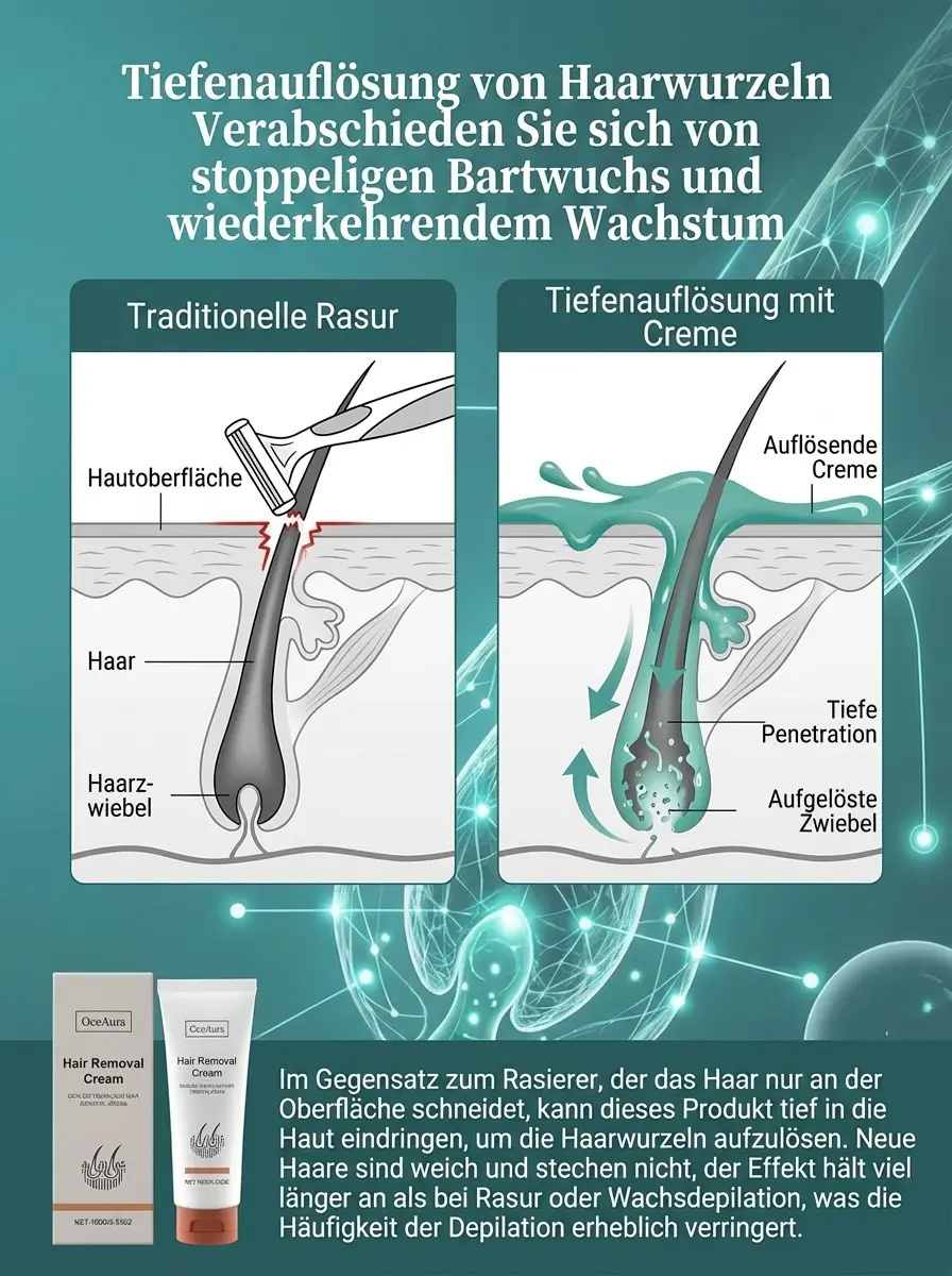 【Starke Reinigung】Schmerzfreie Körperenthaarungscreme