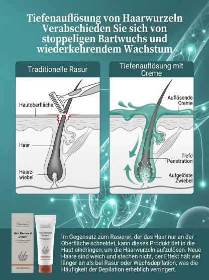 【Starke Reinigung】Schmerzfreie Körperenthaarungscreme