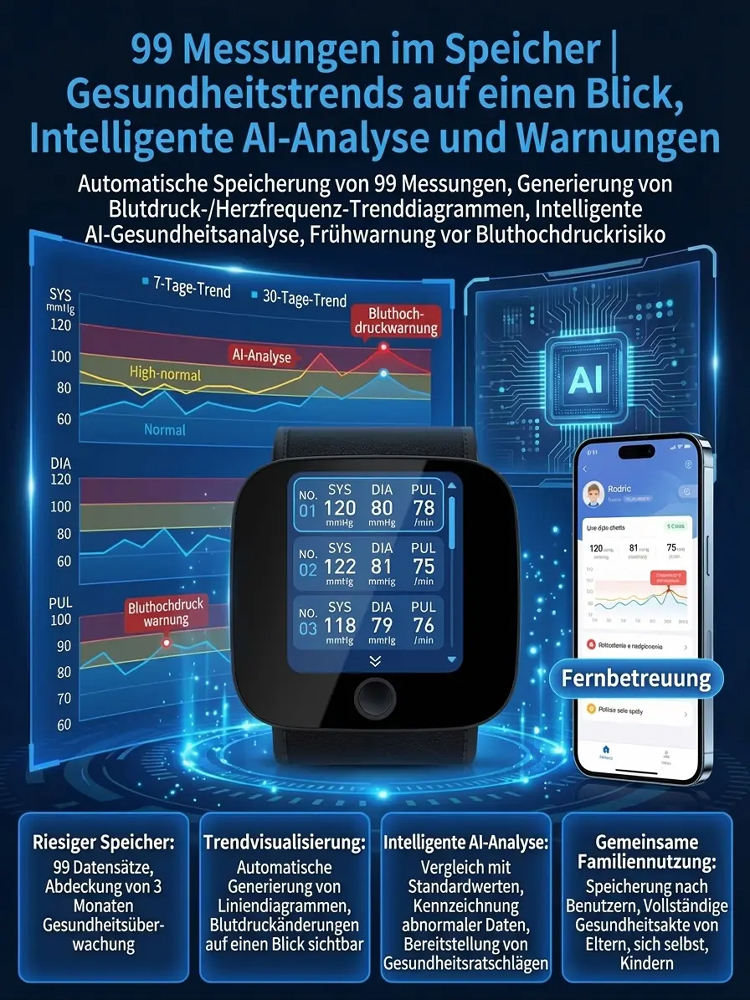 AI-Handgelenk-Blutdruckmessgerät – Ihr Gesundheitsschützer für die Familie