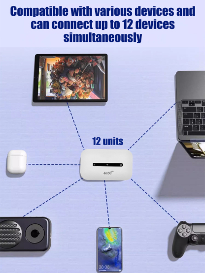 【1.5 Gbps speed, lifetime-free internet, no contracts】 Pocket WiFi/Mobile Wi-Fi Router