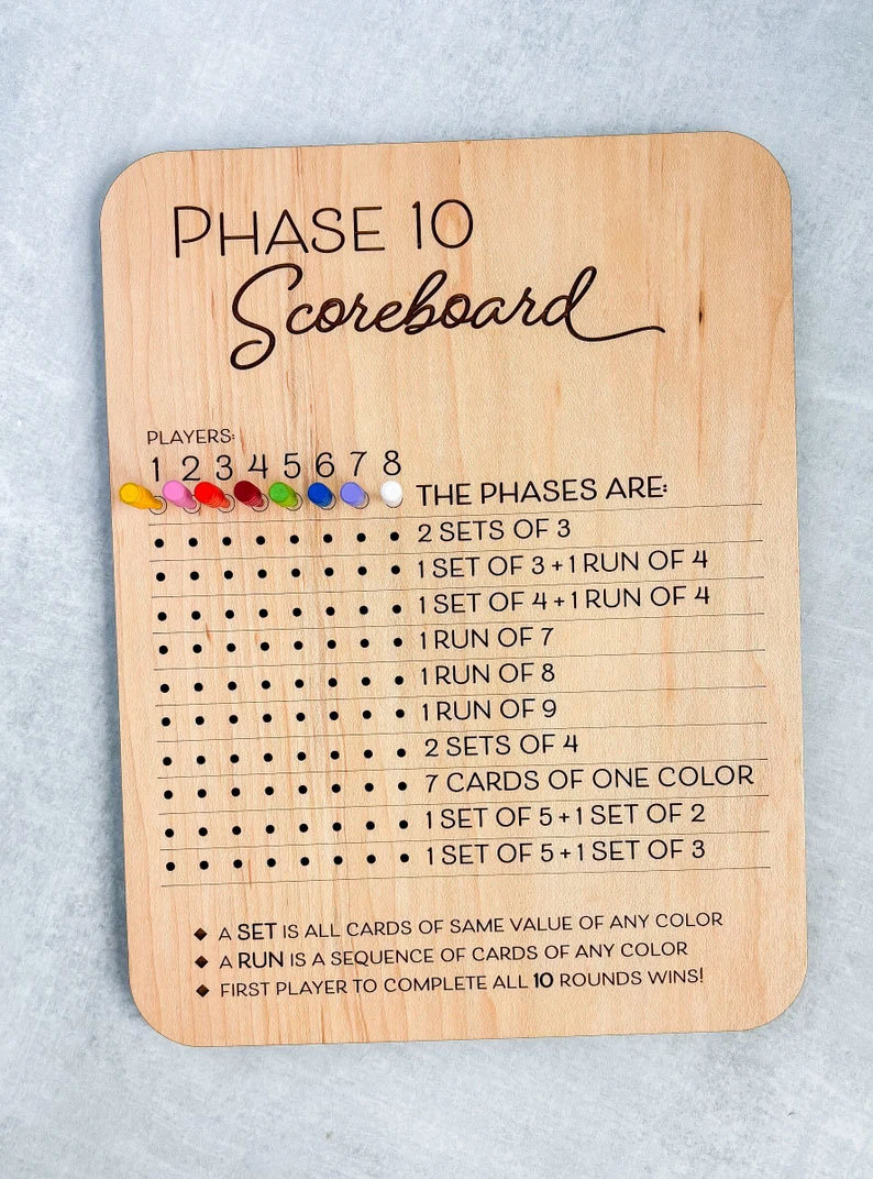 🎲Phase 10 Score Board