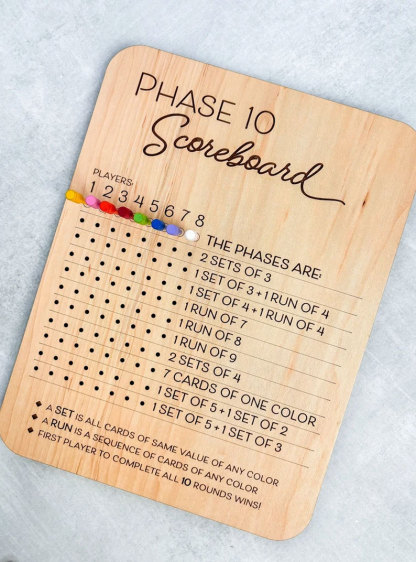 🎲Phase 10 Score Board