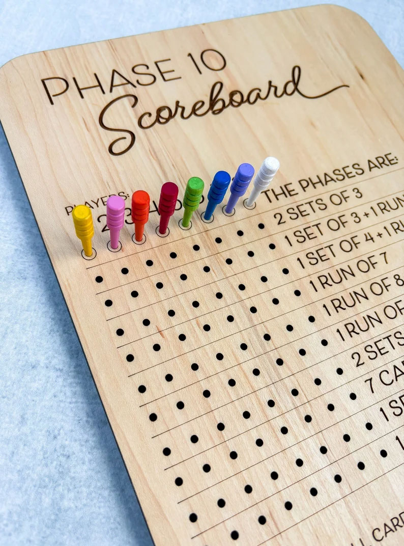 🎲Phase 10 Score Board