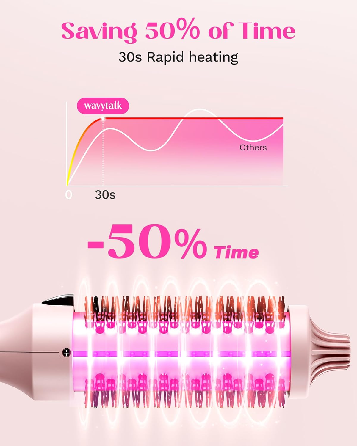 💝𝗧𝗼𝗱𝗮𝘆'𝘀 𝗦𝗽𝗲𝗰𝗶𝗮𝗹𝘀💝Buy 1 Get 1 Free💃Negative Ion Thermal Brush 1.5 Inch for Blowout Look