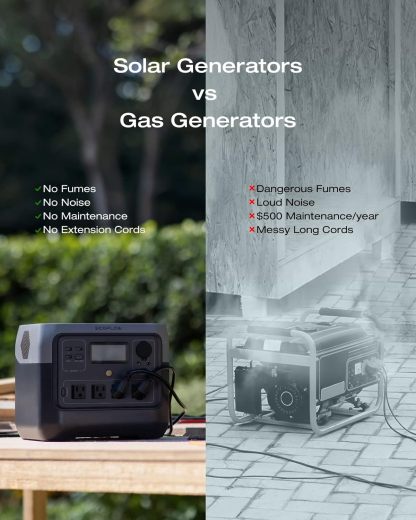 🎉𝗧𝗼𝗱𝗮𝘆'𝘀 𝗦𝗽𝗲𝗰𝗶𝗮𝗹𝘀💝✨ Buy 2 Get 2 Free ✨Ecoflow River 2 Pro 768Wh Portable Power Station w/ Solar Option