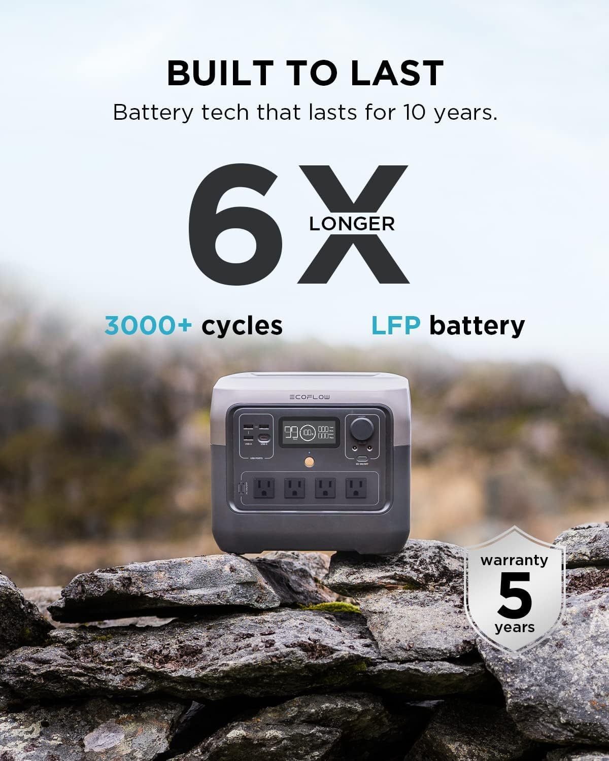 🎉𝗧𝗼𝗱𝗮𝘆'𝘀 𝗦𝗽𝗲𝗰𝗶𝗮𝗹𝘀💝✨ Buy 2 Get 2 Free ✨Ecoflow River 2 Pro 768Wh Portable Power Station w/ Solar Option