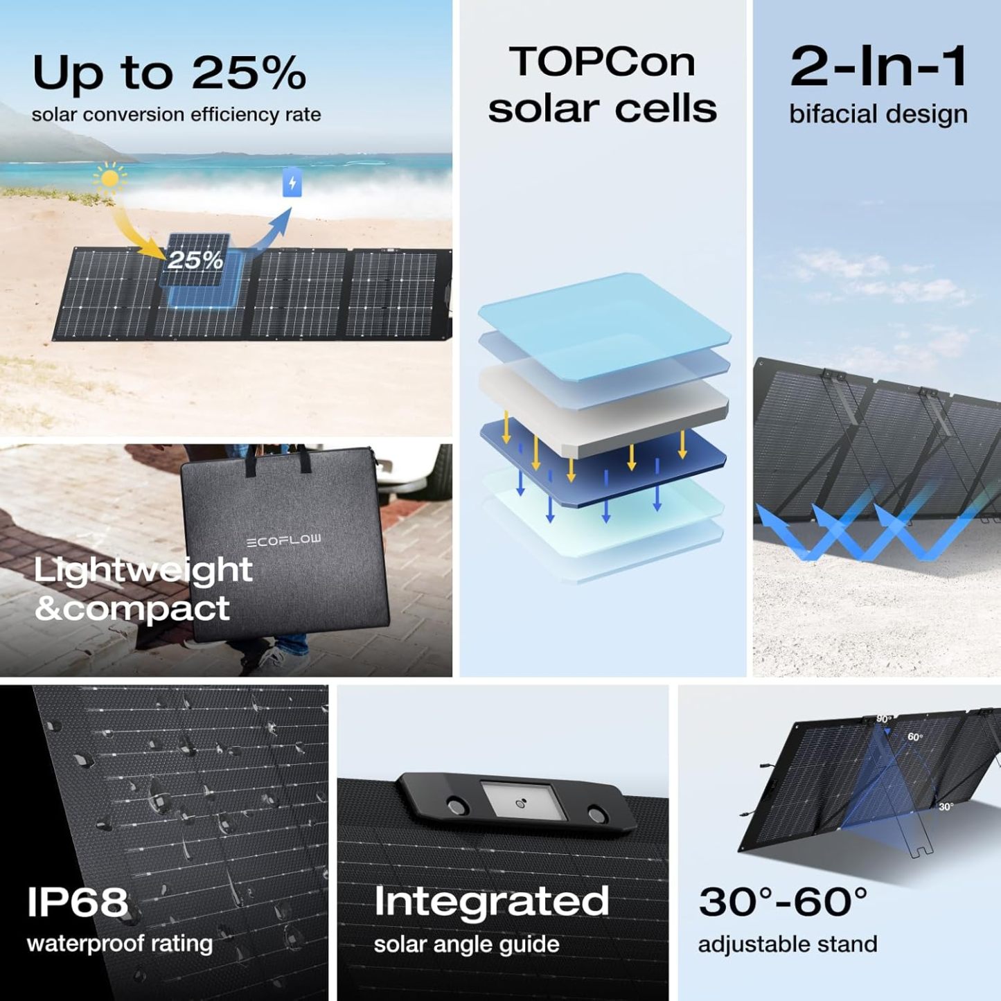 🎉𝗧𝗼𝗱𝗮𝘆'𝘀 𝗦𝗽𝗲𝗰𝗶𝗮𝗹𝘀💝✨ Buy 2 Get 2 Free ✨Ecoflow River 2 Pro 768Wh Portable Power Station w/ Solar Option