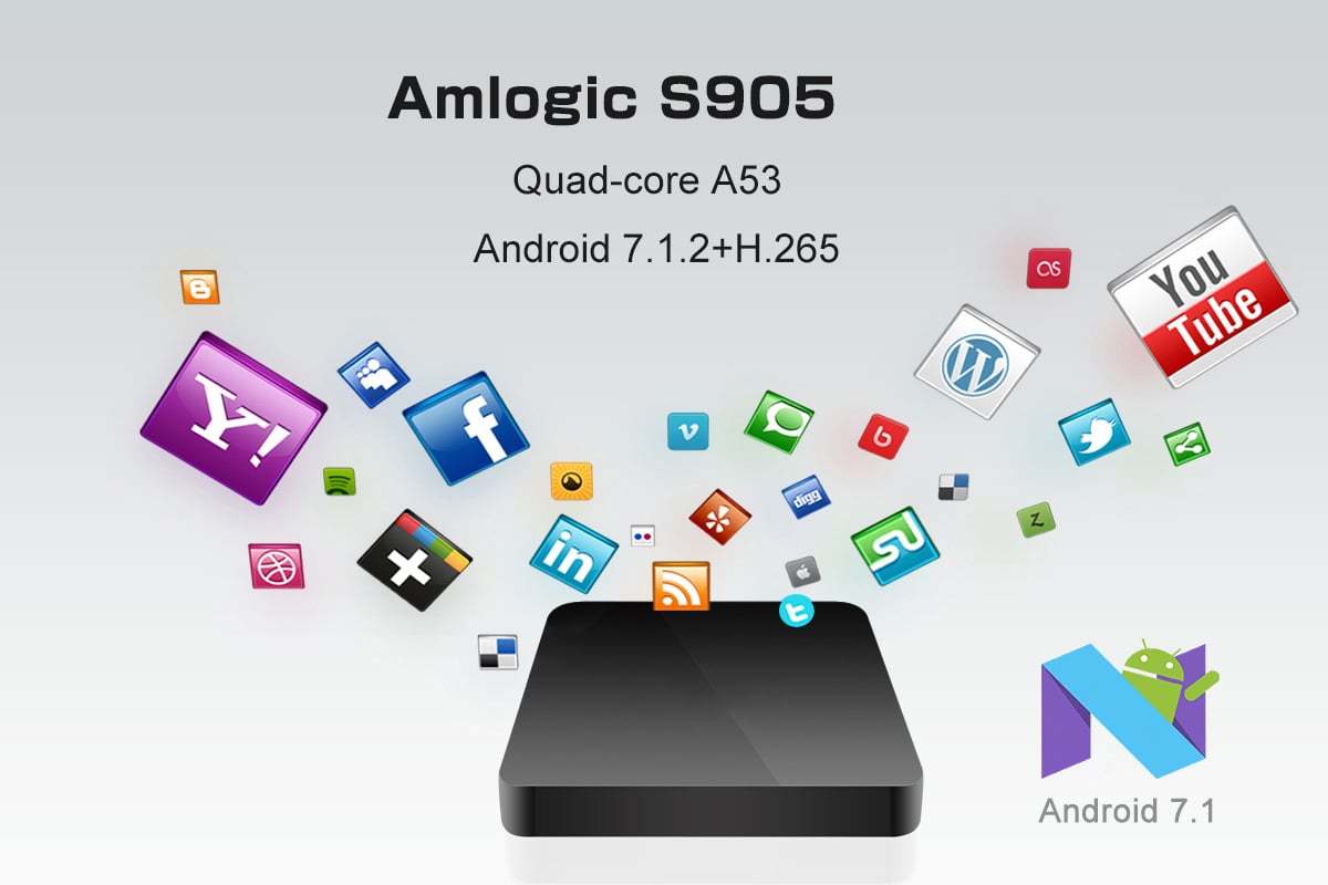 💝𝗧𝗼𝗱𝗮𝘆'𝘀 𝗦𝗽𝗲𝗰𝗶𝗮𝗹𝘀💝Buy 2 Free Shipping⏰S5 Max Smart 6K TV Box