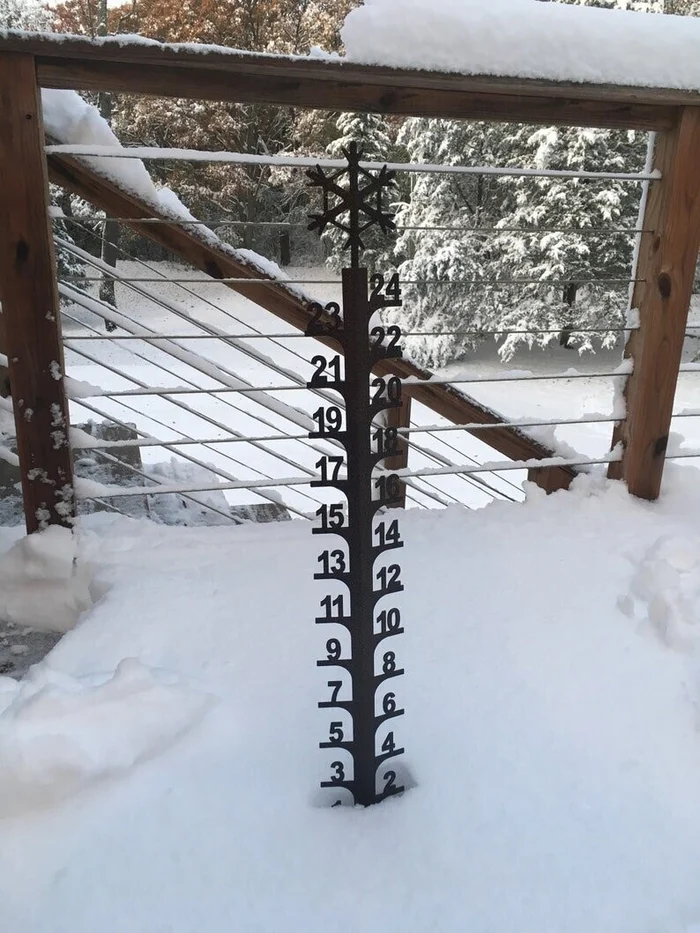 🔥Early Christmas Sale 50% Off-Iron Art Snow Gauge