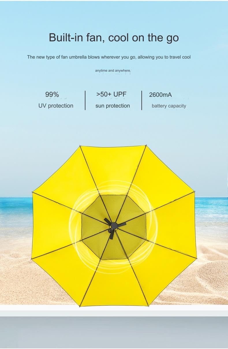 🔥Summer Hot Sale!!💝Buy 2 Get 2 Free ☂️3 In 1 Umbrella With Fan