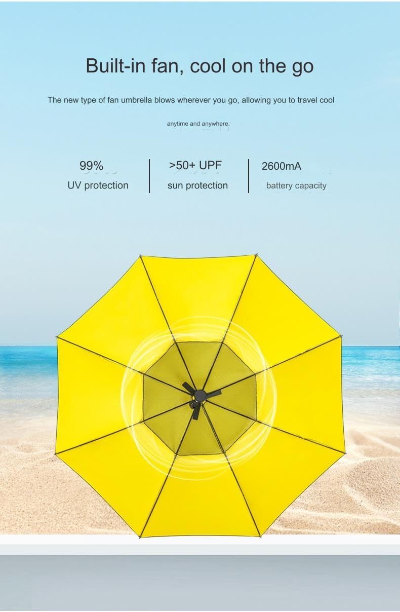 🔥Summer Hot Sale!!💝Buy 2 Get 2 Free ☂️3 In 1 Umbrella With Fan