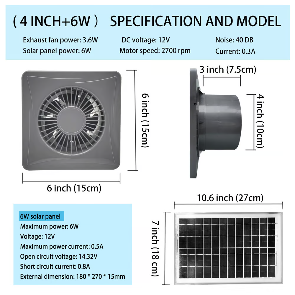 💝𝗧𝗼𝗱𝗮𝘆'𝘀 𝗦𝗽𝗲𝗰𝗶𝗮𝗹𝘀💝Buy 2 Get 2 Free🌀Solar Powered Cooling Fan Kit