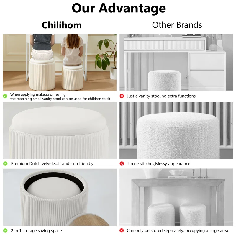 💝𝗧𝗼𝗱𝗮𝘆'𝘀 𝗦𝗽𝗲𝗰𝗶𝗮𝗹𝘀💝Buy 2 Get 2 Free🔥2PC Round Velvet Ottoman
