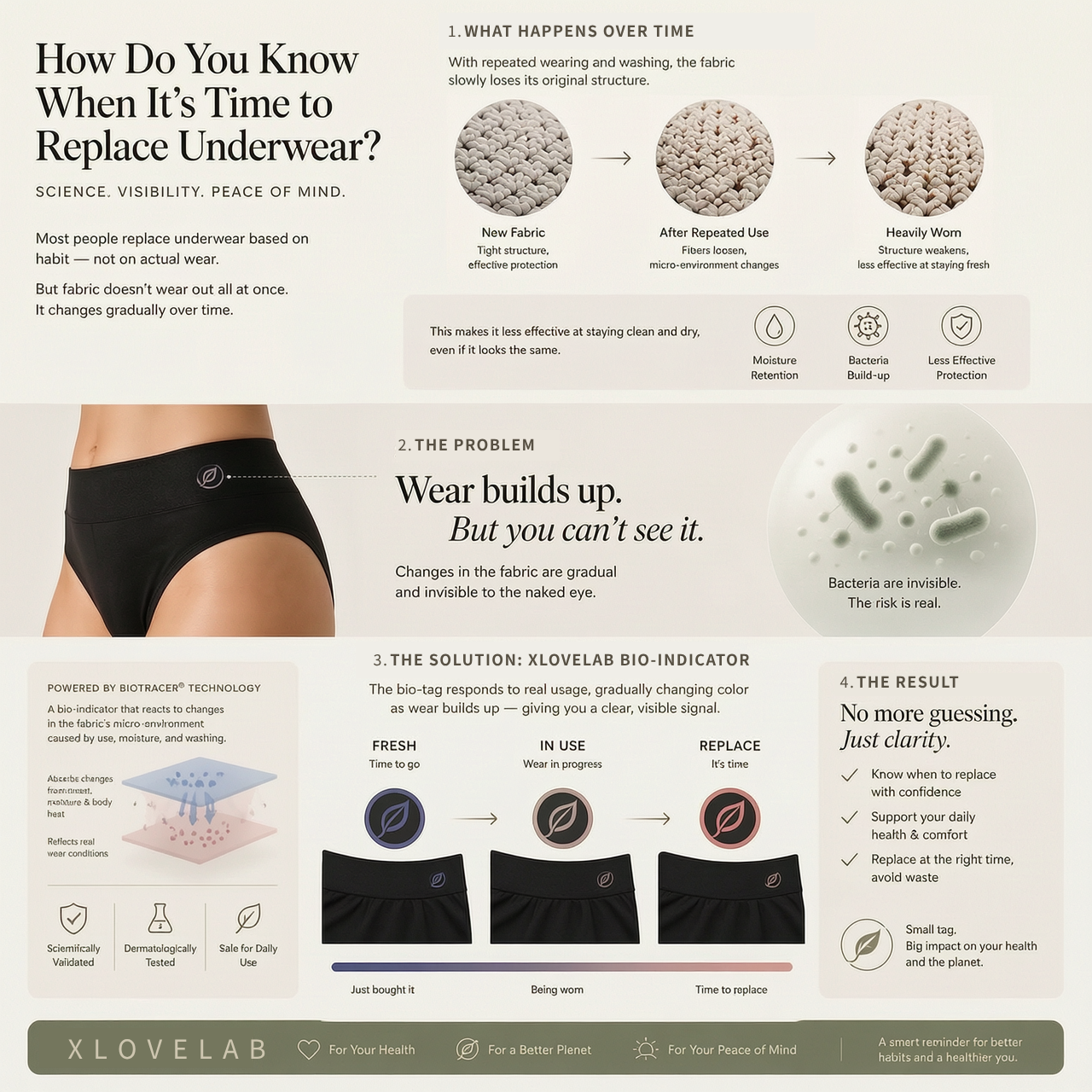 冰丝超薄无痕内裤 Featherlight Ice Silk Brief	