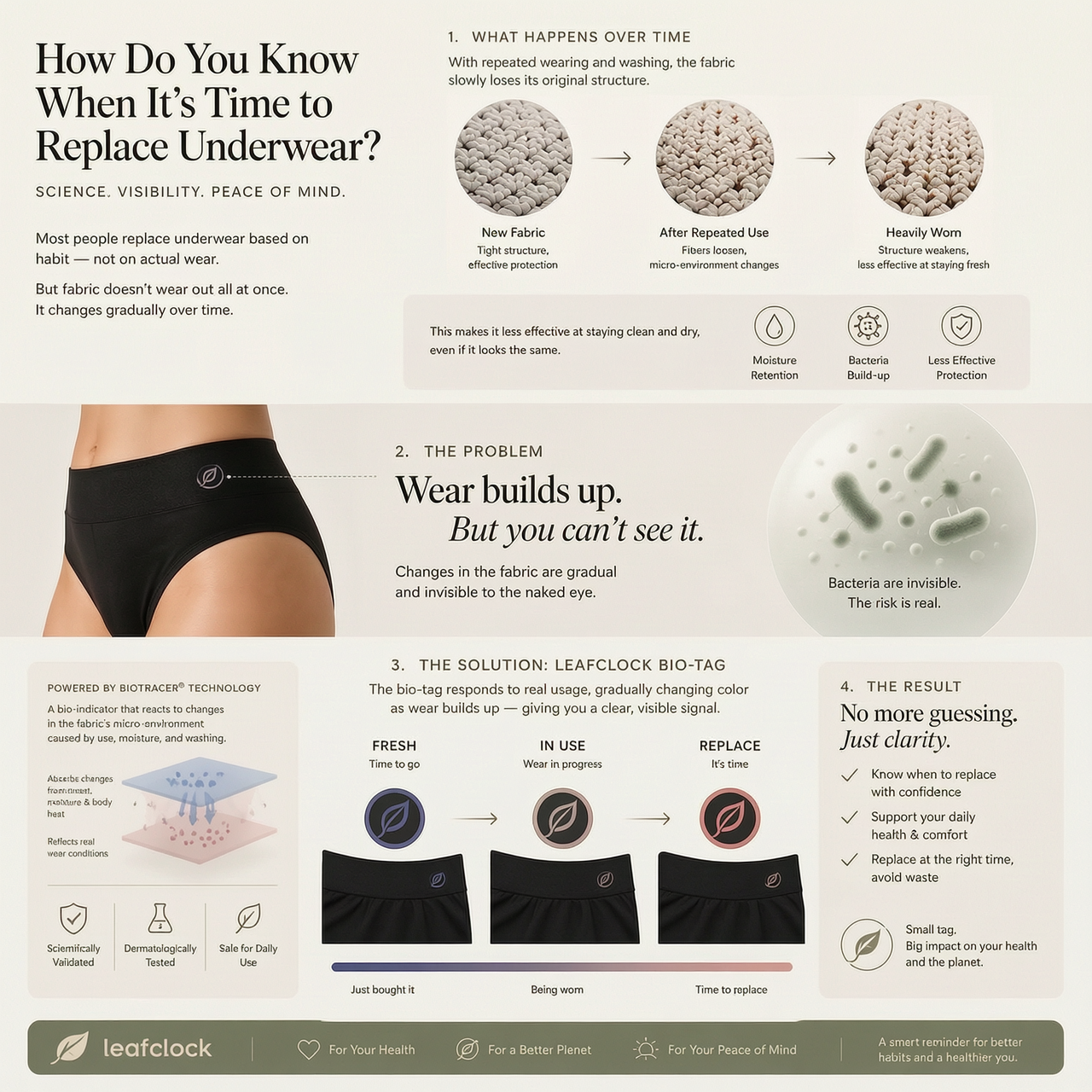 [SKIM-style同款高叉三角内裤】 Cotton Brief Underwear, sexy mid-waist, comfortable, breathable, minimalist triangle panties