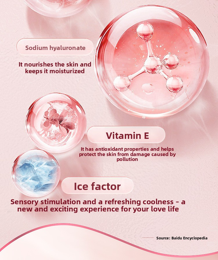 Female Pleasure Gel – Water-Based Intimate Lubricant for Couples