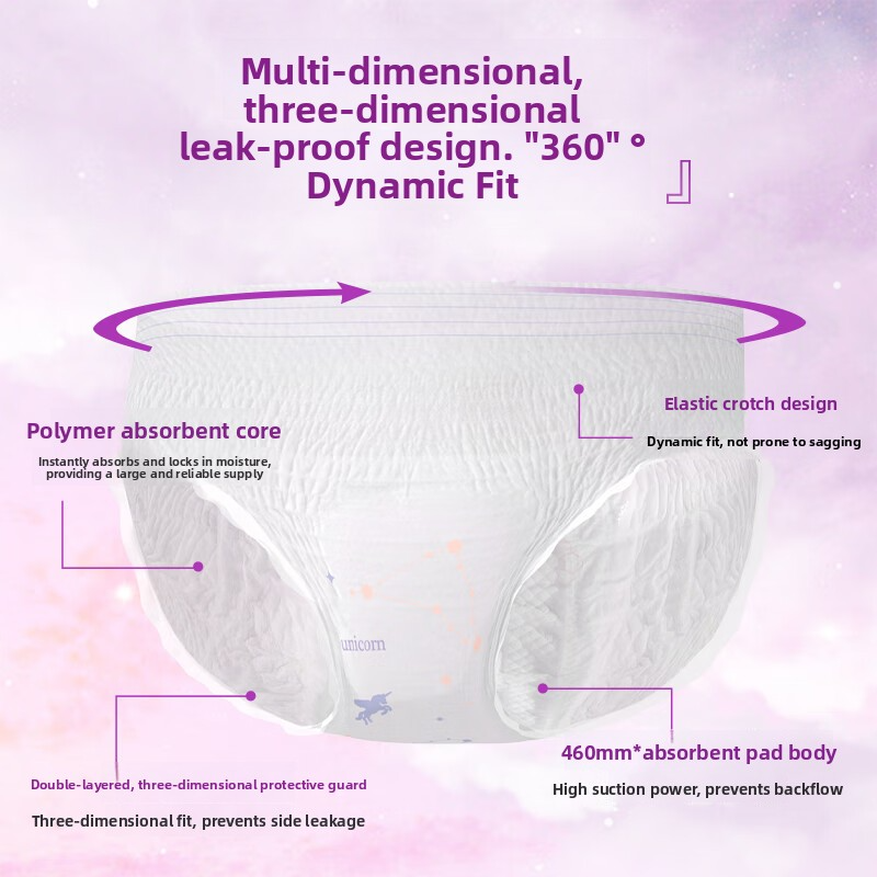 Unicorn Period Sleep Pants – 12-Pack Leak-Resistant Menstrual Underwear