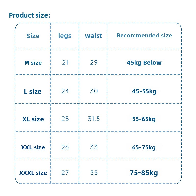 Disposable Women's Underwear – 5-Pack Travel & Postpartum Briefs