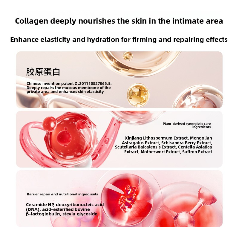 Women's Intimate Care Gel Set – Hydrating Feminine Wellness Collection