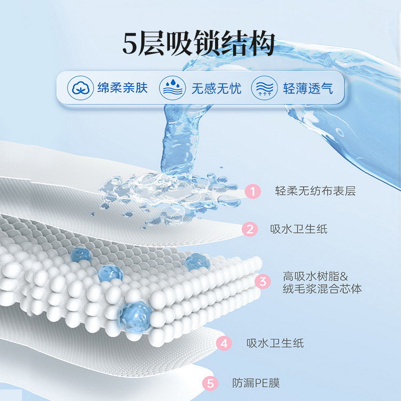 Probiotic sanitary pads, breathable menstrual pads, clean active sanitary pads, custom care pads