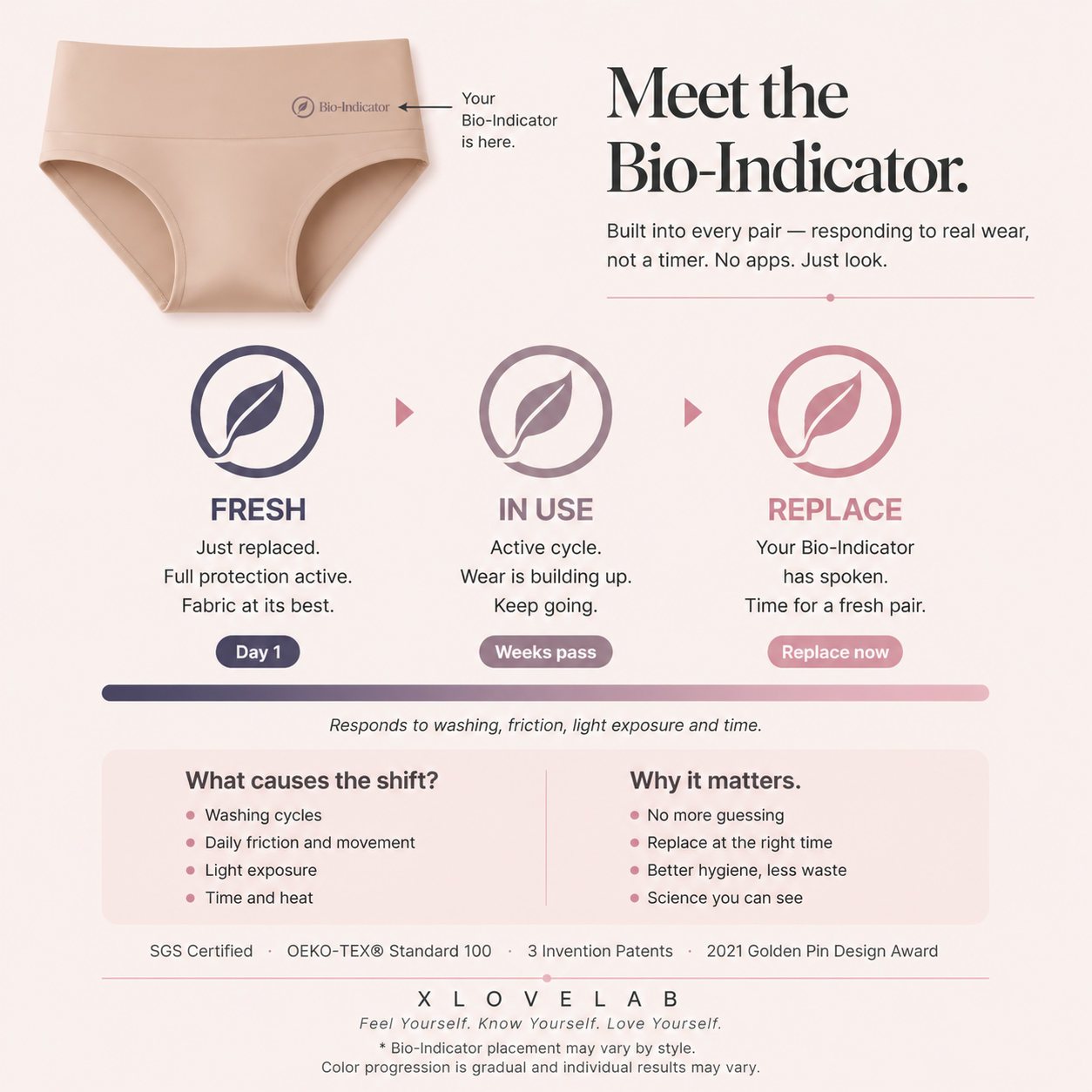 冰丝超薄无痕内裤 Featherlight Ice Silk Brief	