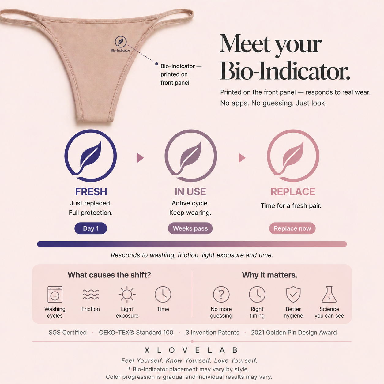 细肩带低腰丁字裤 Barely-There Cotton Thong