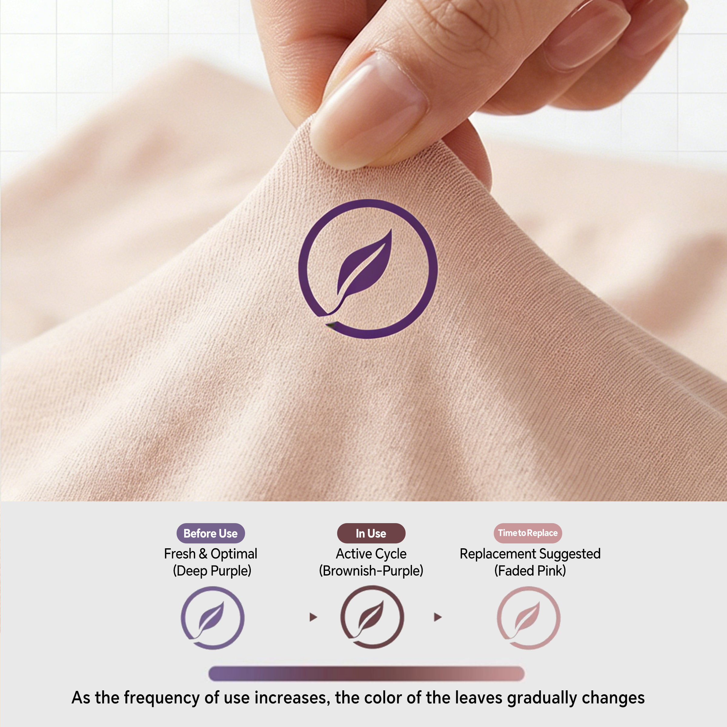 Modal 10A pH Sensing Underwear