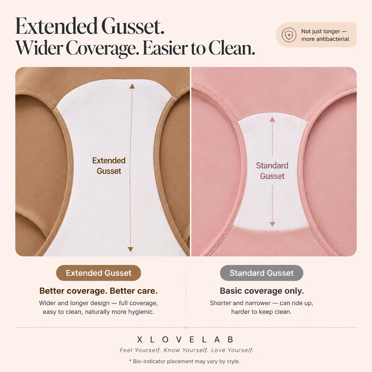 粉底液无痕内裤Second-Skin Seamless Brief